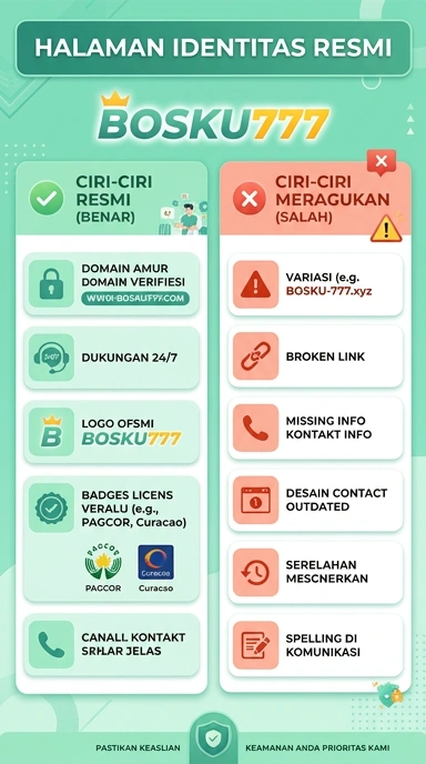 Kanal Resmi Bosku777 untuk Pengguna Android